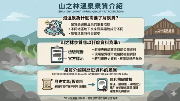 北投溫泉