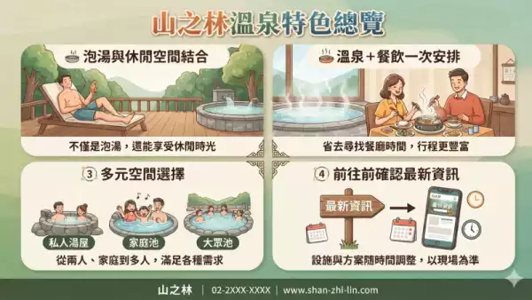 北投紗帽山溫泉