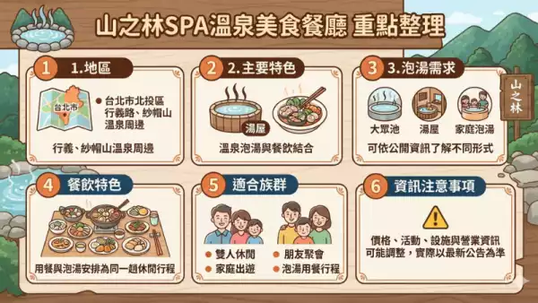 山之林特色