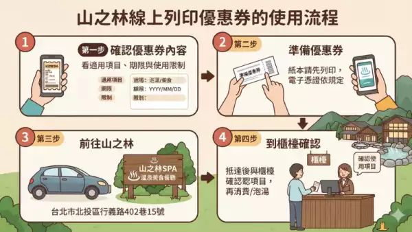 山之林泡湯優惠