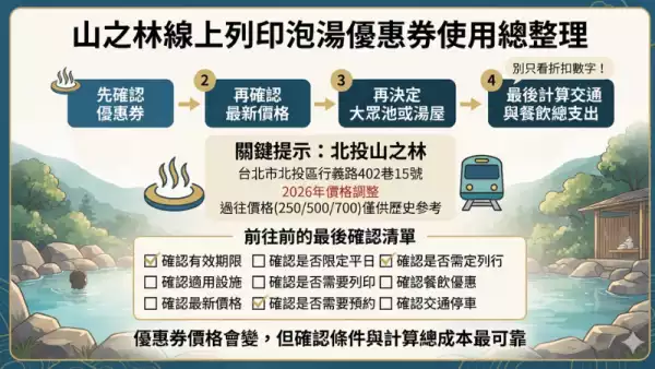山之林線上列印泡湯優惠券