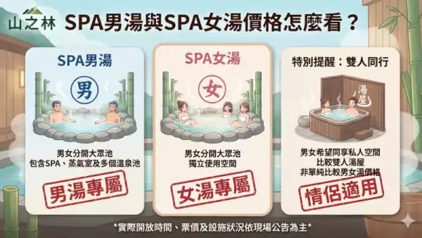 山之林價格