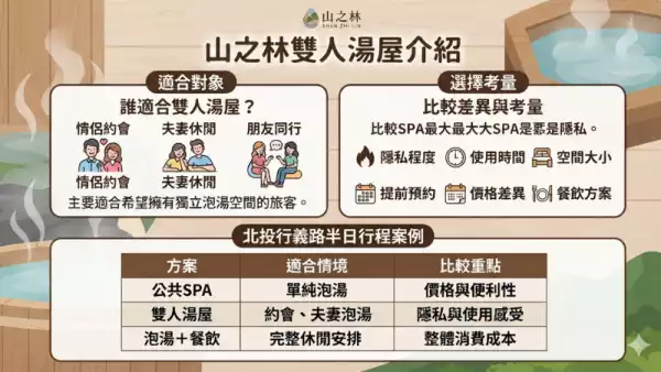 私人湯屋