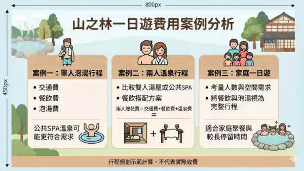 北投溫泉