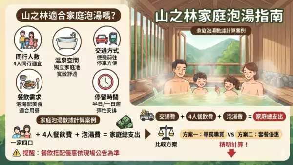 北投溫泉
