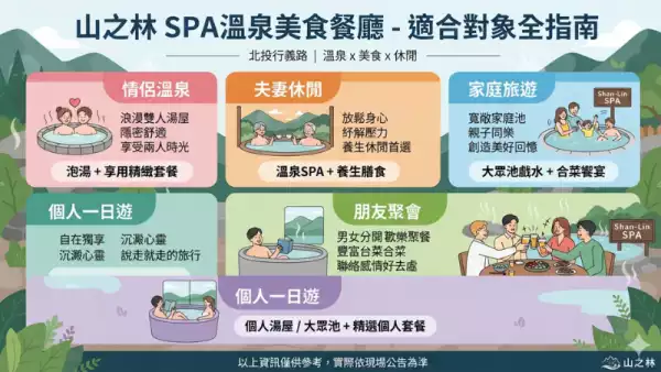 山之林適合對象