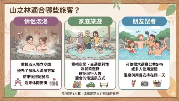 北投紗帽山溫泉