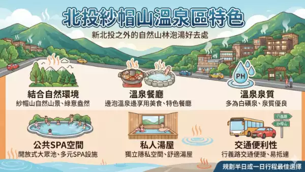 山之林SPA溫泉美食餐廳