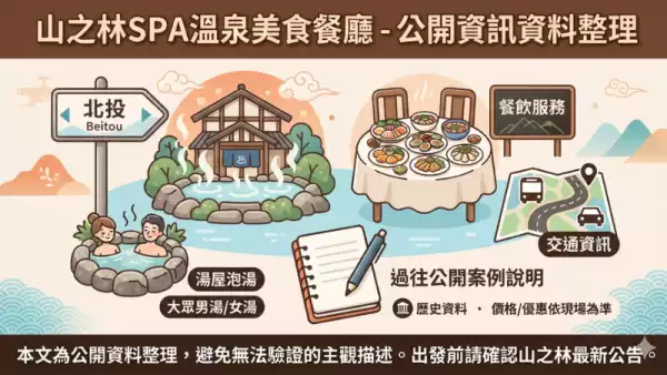 SPA女湯